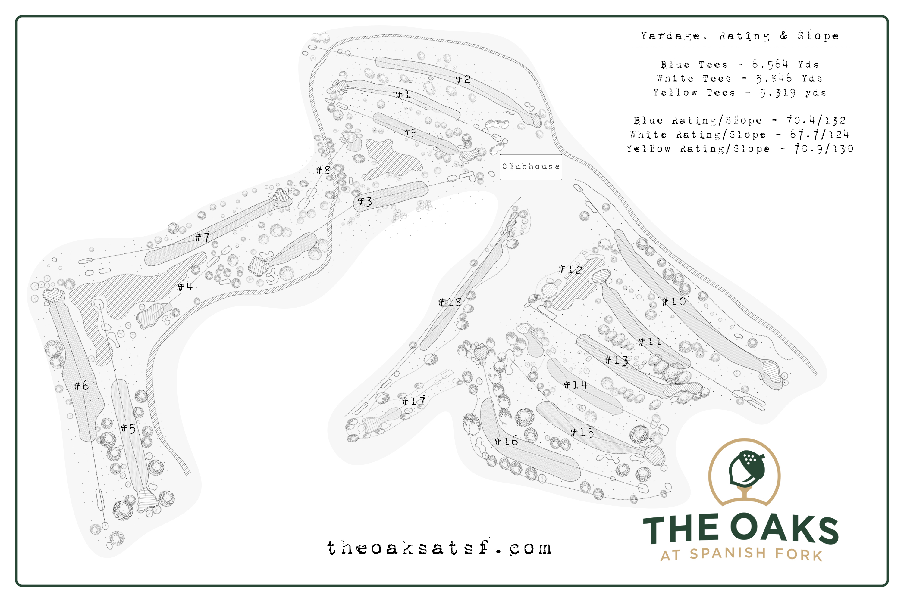 Course Map
